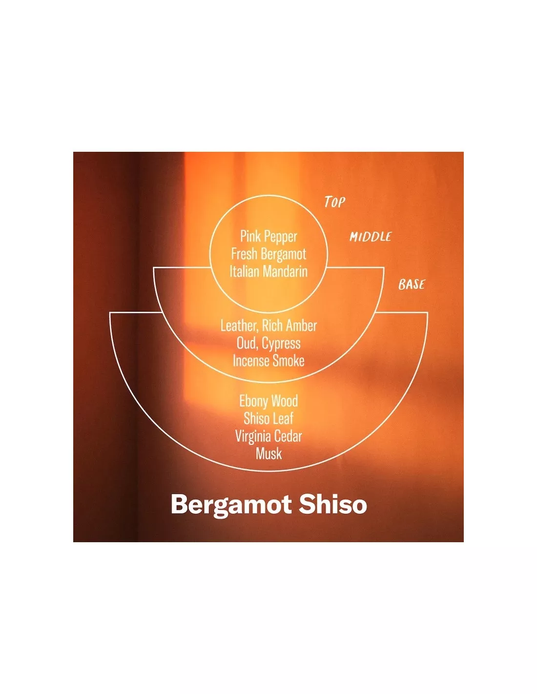 Bergamot Shiso - Bougie PF Candle – Image 4