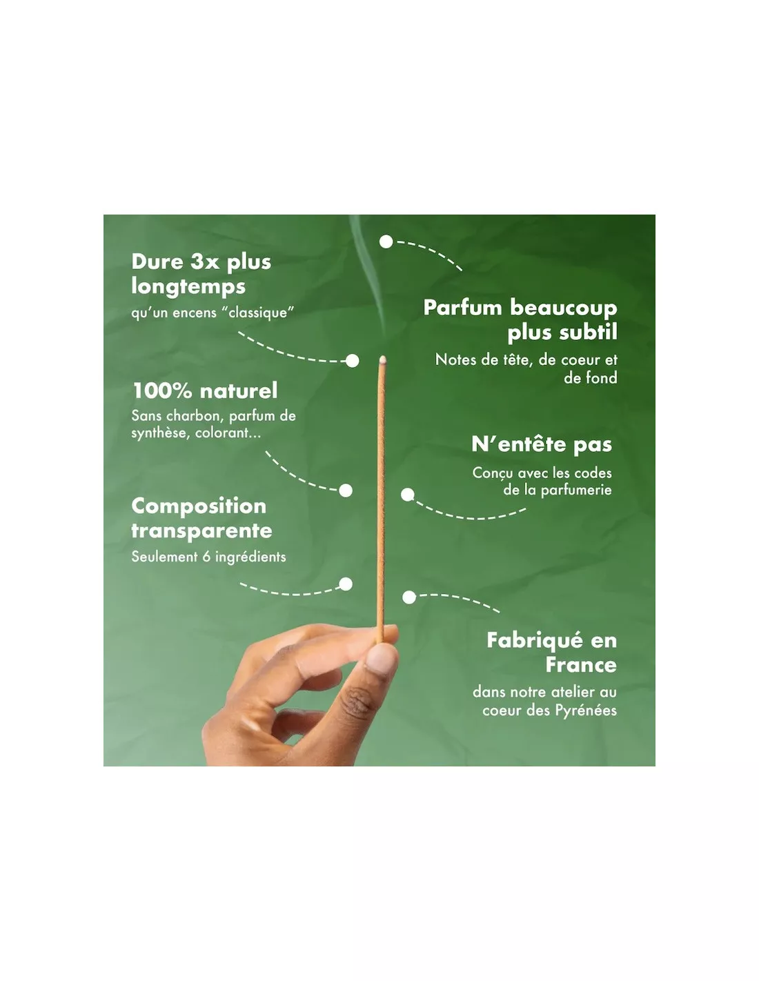 Bloom Encens Naturel Français - Ananas – Image 3